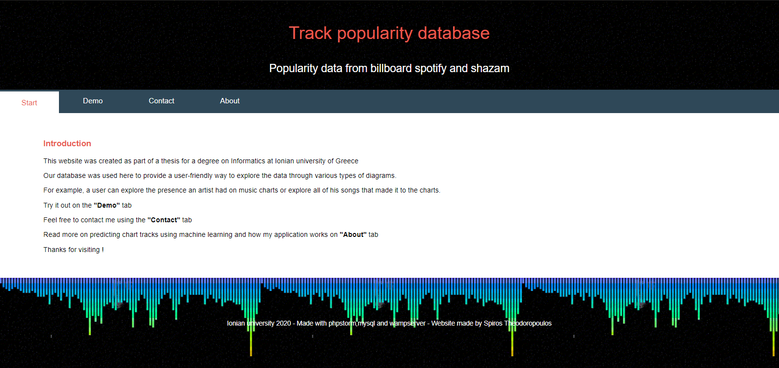 Track Popularity Web Page